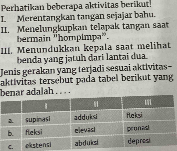 Perhatikan beberapa aktivitas berikut! 
I. Merentangkan tangan sejajar bahu. 
II. Menelungkupkan telapak tangan saat 
bermain "hompimpa". 
III. Menundukkan kepala saat melihat 
benda yang jatuh dari lantai dua. 
Jenis gerakan yang terjadi sesuai aktivitas- 
aktivitas tersebut pada tabel berikut yang 
benar adalah . . . .