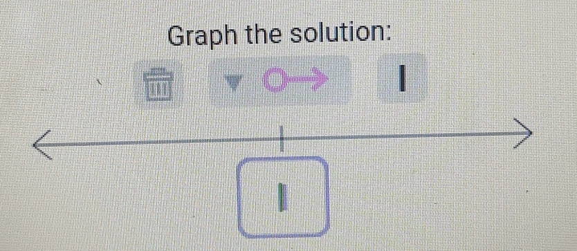 Graph the solution: 
|