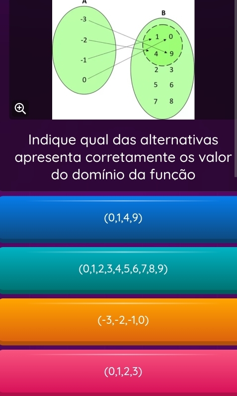 A

Indique qual das alternativas
apresenta corretamente os valor
do domínio da função
(0,1,4,9)
(0,1,2,3,4,5,6,7,8,9)
(-3,-2,-1,0)
(0,1,2,3)