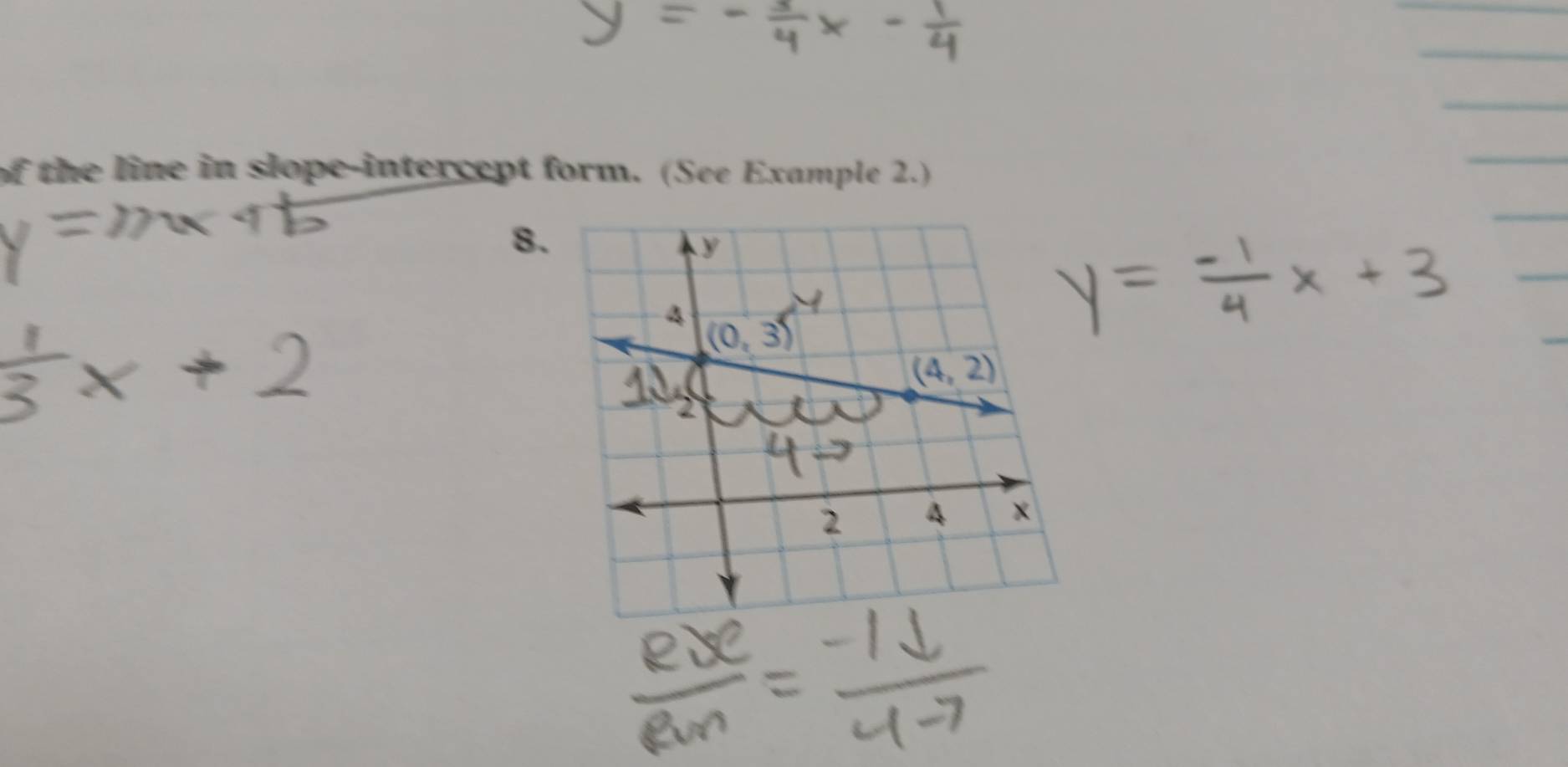 of the line in slope-intercept form. (See Example 2.)
8.