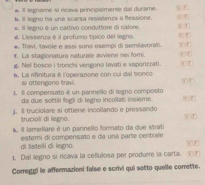 Il legname si ricava principalmente dal durame. V F
b. Il legno ha una scarsa resistenza a flessione.
VF
e. Il legno è un cattivo conduttore di calore.
VF
d. L'essenza è il profumo tipico del legno. V F
e. Travi, tavole e assi sono esempi di semilavorati. VIF
f. La stagionatura naturale avviene nei forni.
VF
g. Nel bosco i tronchi vengono lavati e vaporizzati. V F
*. La rifinitura è l'operazione con cui dal tronco
si ottengono travi.
F
i. Il compensato è un pannello di legno composto
da due sottili fogli di legno incollati insieme.
j. ll truciolare si ottiene incollando e pressando
trucioli di legno.
κ. Il lamellare è un pannello formato da due strati
esterni di compensato e da una parte centrale
di listelli di legno.
F
L Dal legno si ricava la cellulosa per produrre la carta. V F
Correggi le affermazioni false e scrivi qui sotto quelle corrette.