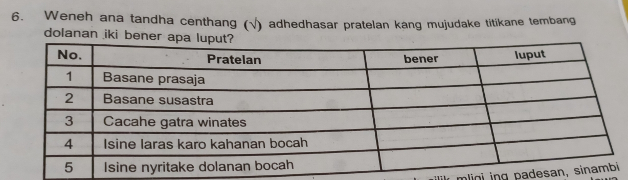 Weneh ana tandha centhang (√) adhedhasar pratelan kang mujudake titikane tembang 
dolanan iki be 
mligi ing pades