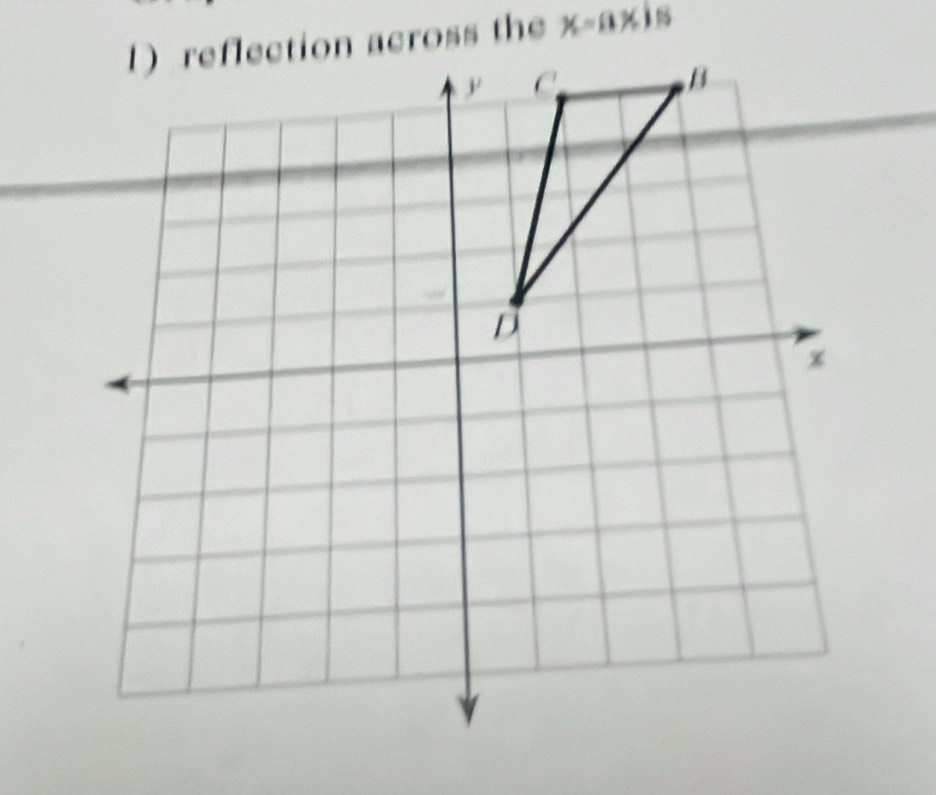 reflection across the X=ax 1