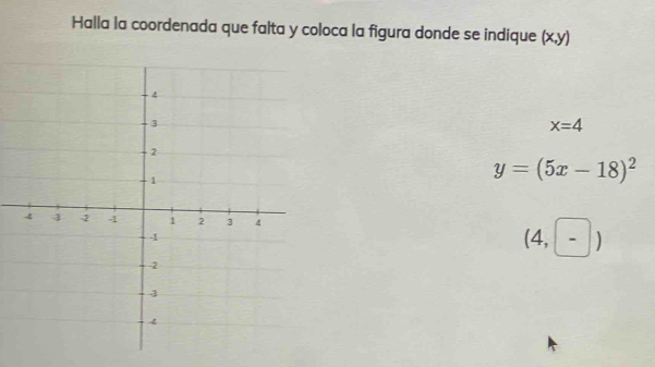 Halla la coordenada que falta y coloca la figura donde se indique (x,y)
x=4
y=(5x-18)^2
(4,-)