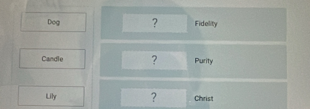 Dog ? Fidelity 
? 
Candle Purity 
Lily ? Christ