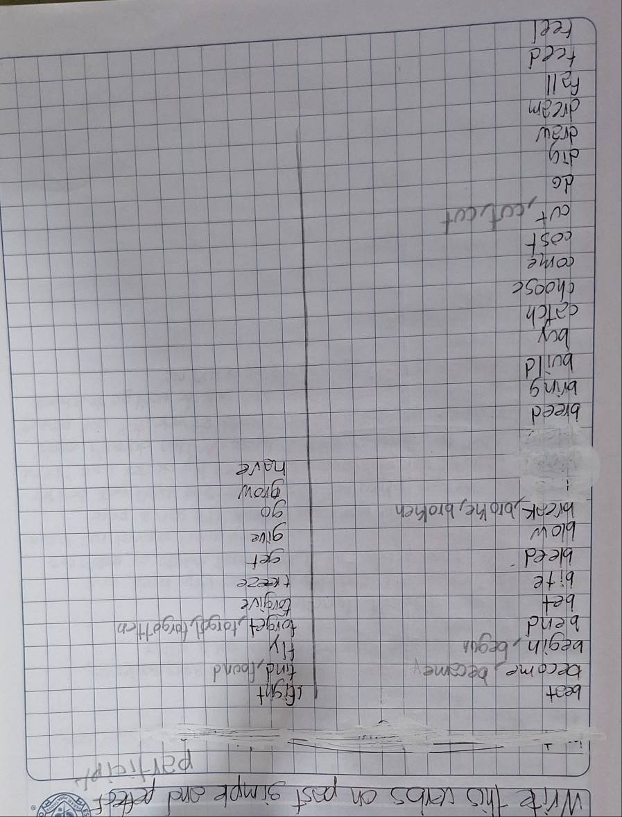 Write this verbs on post simple and 
portigil 
best fight 
become become tind, fond 
begin, began 
fly 
bend forget, torge, lorgotten 
bet tongive 
bite treze 
bleed gef 
blow give 
break,bro he, broken 9o 
grow 
have 
breed 
bring 
build 
boy 
catch 
choosc 
come 
cost 
out, cot dot 
do 
dig 
draw 
dreem 
fell 
fced 
feel