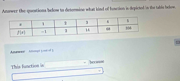 Answer the questions below to determine what kind of function is depicted in the table below.
Answer Attempt 3 out of 3
This function is □ because
_ 