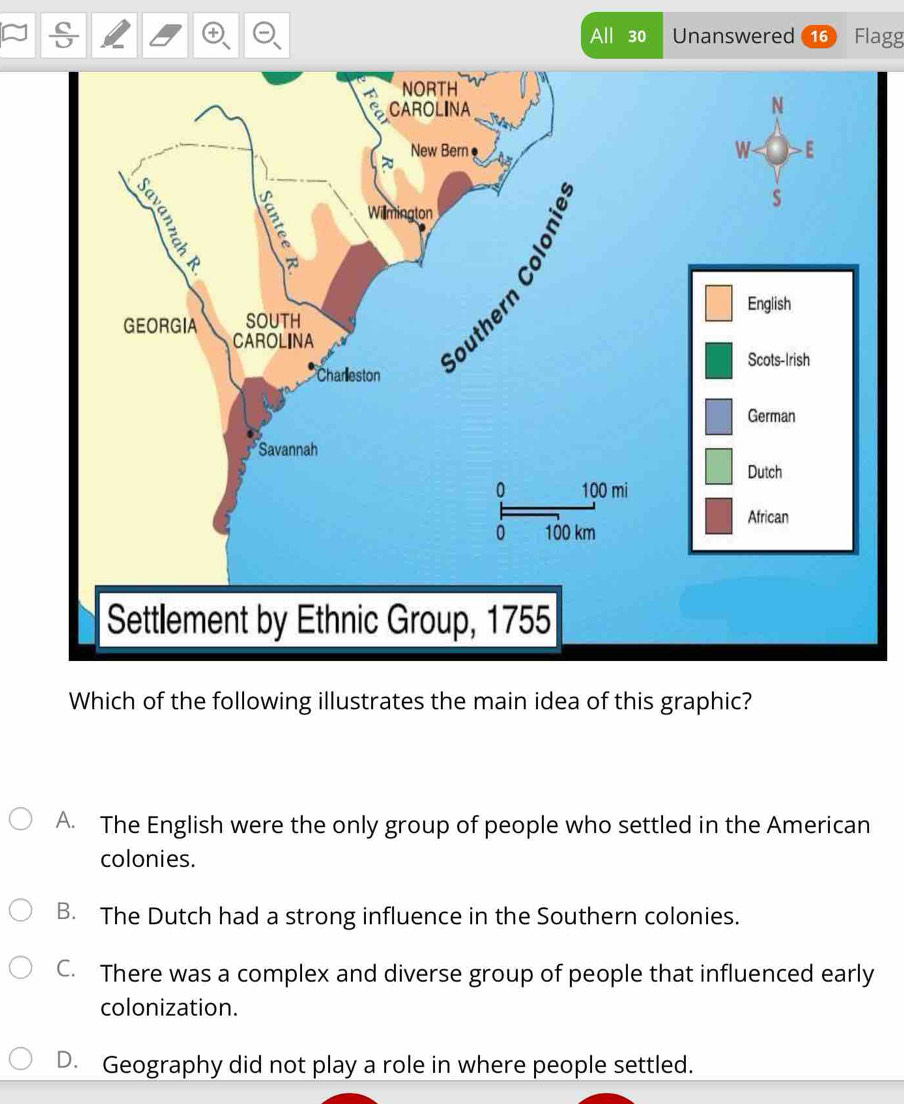 All 30 Unanswered 16 Flagg

English
Scots-Irish
German
Dutch
100 mi
African
Settlement by Ethnic Group, 1755
Which of the following illustrates the main idea of this graphic?
A. The English were the only group of people who settled in the American
colonies.
B. The Dutch had a strong influence in the Southern colonies.
C. There was a complex and diverse group of people that influenced early
colonization.
D. Geography did not play a role in where people settled.