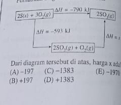 △ H=-790 k
2S(s)+3O_2(g) 2SO_3(g)
△ H=-593kJ
△ H=1
2SO_2(g)+O_2(g)
Dari diagram tersebut di atas, harga x ada
(A) -197 (C) −1383 (E) -1970
(B) +197 (D) +1383