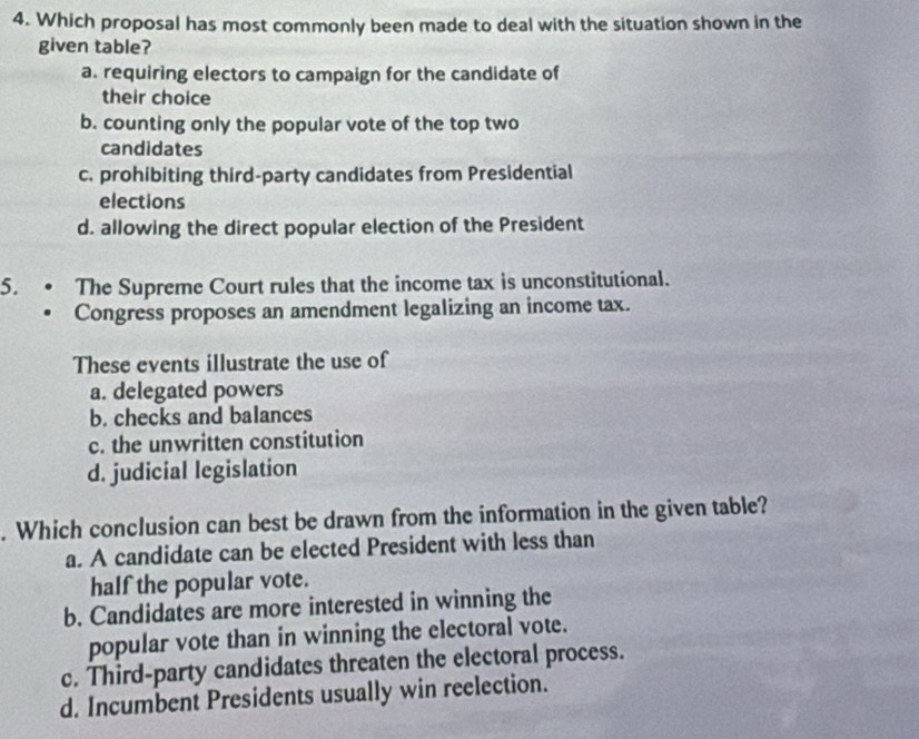 Which proposal has most commonly been made to deal with the situation shown in the
given table?
a. requiring electors to campaign for the candidate of
their choice
b. counting only the popular vote of the top two
candidates
c. prohibiting third-party candidates from Presidential
elections
d. allowing the direct popular election of the President
5. . The Supreme Court rules that the income tax is unconstitutional.
Congress proposes an amendment legalizing an income tax.
These events illustrate the use of
a. delegated powers
b. checks and balances
c. the unwritten constitution
d. judicial legislation
. Which conclusion can best be drawn from the information in the given table?
a. A candidate can be elected President with less than
half the popular vote.
b. Candidates are more interested in winning the
popular vote than in winning the electoral vote.
c. Third-party candidates threaten the electoral process.
d. Incumbent Presidents usually win reelection.