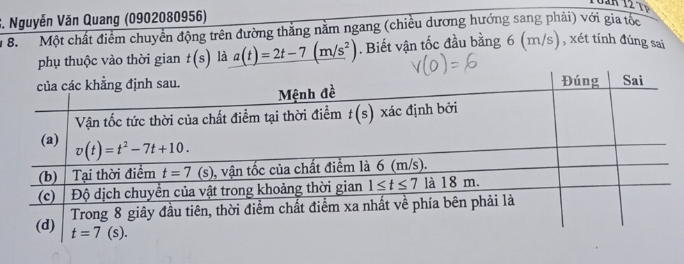 Nguyễn Văn Quang (0902080956)
*8. Một chất điểm chuyền động trên đường thắng nằm ngang (chiều dương hướng sang phải) với gia tốc
phụ thuộc vào thời gian t(s) là a(t)=2t-7(m/s^2). Biết vận tốc đầu bằng 6 (m/s), xét tính đúng sai