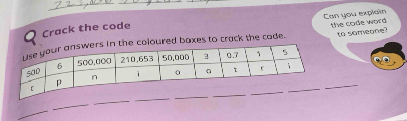 Can you explain 
a Crack the code 
to someone? 
e coloured boxes to crack the code. the code word 
_ 
_ 
_ 
_