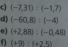 (-7,31):(-1,7)
d) (-60,8):(-4)
e) (+2,88):(-0,48)
f) (+9):(+2.5)