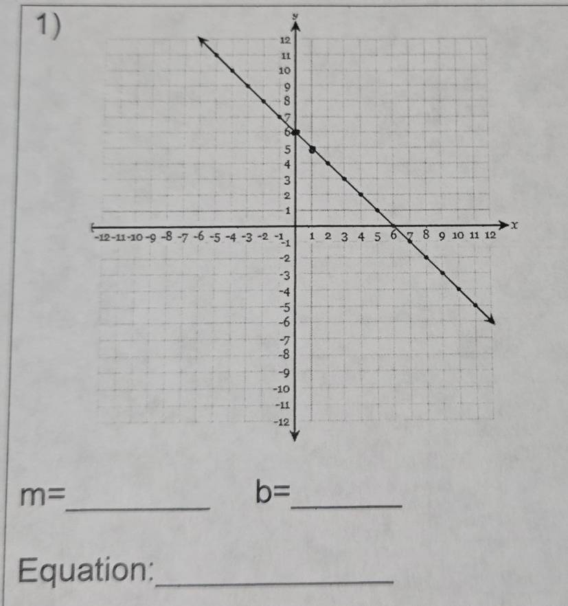 y
_
m=
b= _ 
Equation:_