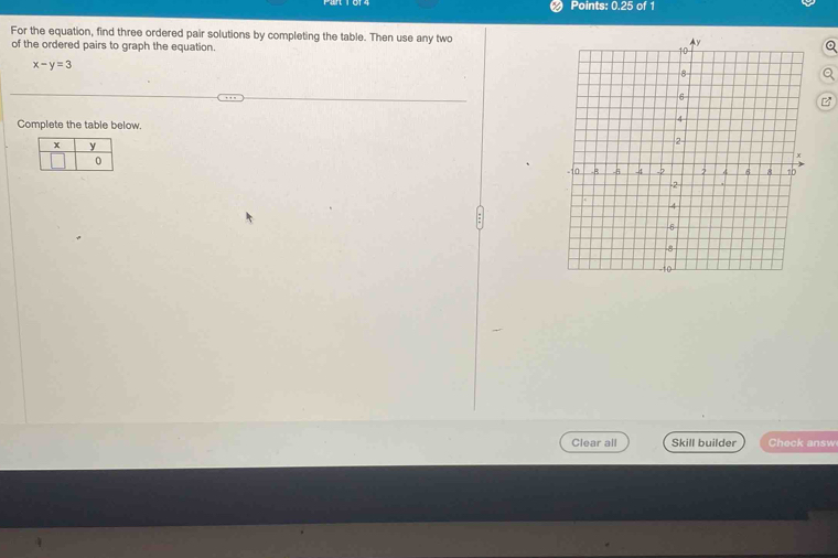 Points: 0.25 of 1 
For the equation, find three ordered pair solutions by completing the table. Then use any two 
of the ordered pairs to graph the equation.
x-y=3
Complete the table below 
Clear all Skill builder Check answ