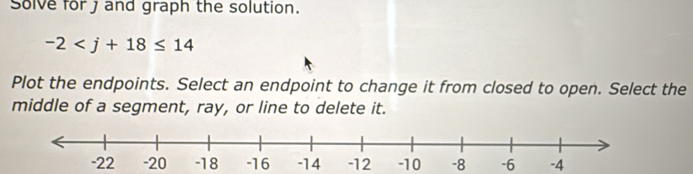 Solve for and graph the solution.
-2
Plot the endpoints. Select an endpoint to change it from closed to open. Select the 
middle of a segment, ray, or line to delete it.
-6 -4