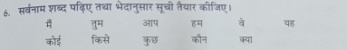 सर्वनाम शब्द पढ़िए तथा भदानसार सचो तयार कोजए
□° 3914
abc overline 9b85 ch^2