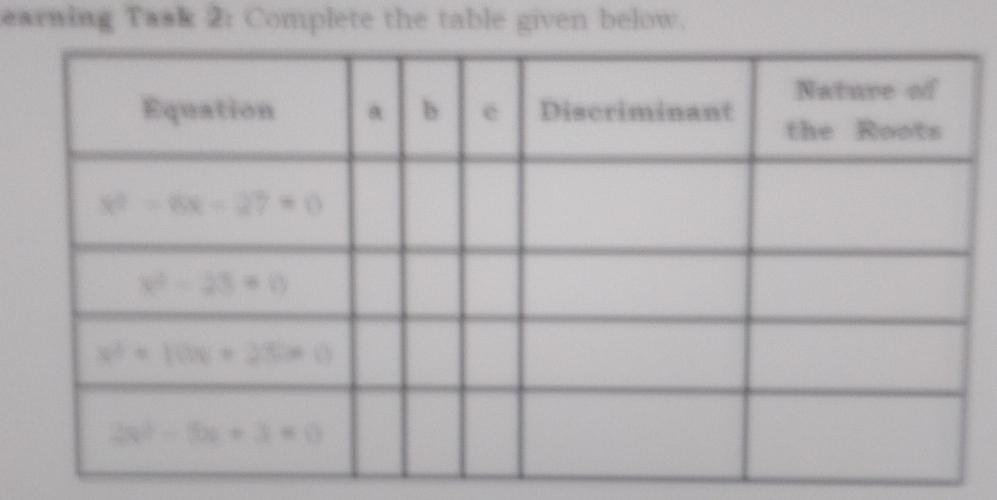 earning Task 2: Complete the table given below.