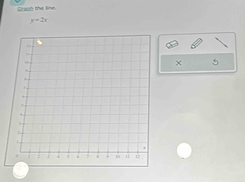 Graph the line.
y=2x
5