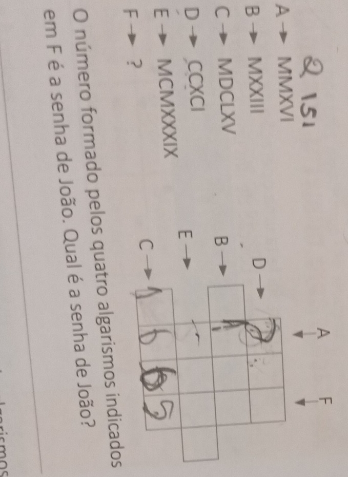 A MMXVI
B MXXIII
C- MDCLXV
D CCXCI
E MCMXXXIX
F ?
O número formado pelos quatro algarismos indi
em F é a senha de João. Qual é a senha de João?
ism os