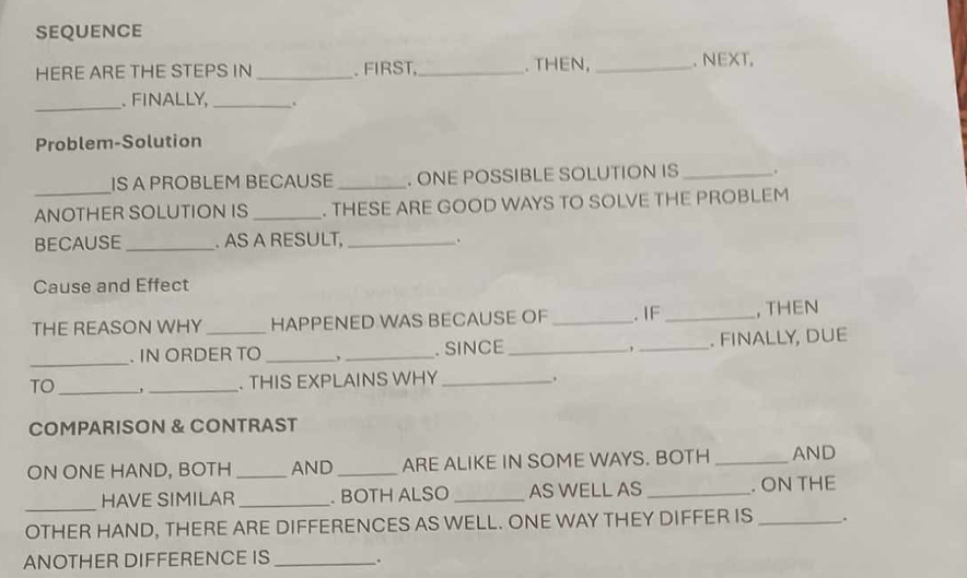 SEQUENCE 
HERE ARE THE STEPS IN_ . FIRST,_ . THEN,_ . NEXT, 
_ 
. FINALLY, _. 
Problem-Solution 
IS A PROBLEM BECAUSE _. ONE POSSIBLE SOLUTION IS _. 
_ANOTHER SOLUTION IS _. THESE ARE GOOD WAYS TO SOLVE THE PROBLEM 
BECAUSE_ . AS A RESULT,_ . 
Cause and Effect 
THE REASON WHY_ HAPPENED WAS BECAUSE OF _. IF_ ,THEN 
_. IN ORDER TO _, _. SINCE_ _. FINALLY, DUE 
TO _,_ 
. THIS EXPLAINS WHY _. 
COMPARISON & CONTRAST 
ON ONE HAND, BOTH _AND _ARE ALIKE IN SOME WAYS. BOTH_ AND 
_HAVE SIMILAR _. BOTH ALSO _AS WELL AS _. ON THE 
OTHER HAND, THERE ARE DIFFERENCES AS WELL. ONE WAY THEY DIFFER IS _. 
ANOTHER DIFFERENCE IS _.