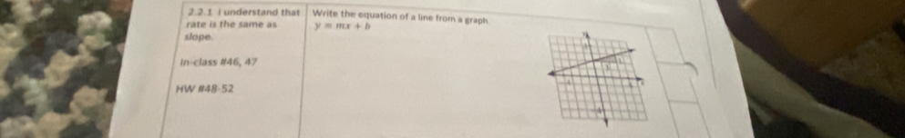 understand that Write the equation of a line from a graph. 
rate is the same as y=mx+b
slope. 
in-class 846, 47
HW #48-52