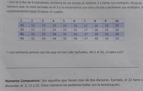 Con la Criba de Eratóstenes, encierra en un círculo el número 2 y tacha sus múltiplos. Después 
múmero que no está tachado es el 3 y lo encerramos con otro círculo y tachamos sus múltiplos. A 
sucesivamente hasta finalizar el cuadro. 
* Los números primos son los que no han sido tachados, del 1 al 50, ¿Cuáles son? 
Números Compuestos: Son aquellos que tienen más de dos divisores. Ejemplo, el 22 tiene o 
divisores: el 2, 11 y 22. Estos números los podemos hallar con la factorización.