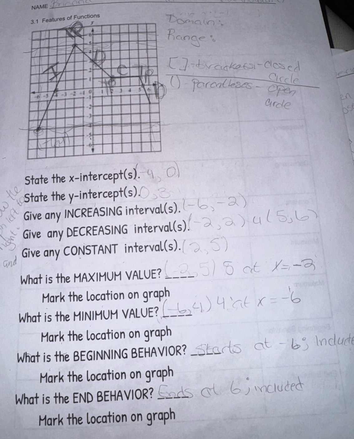 NAME 
_ 
s of Functions 
State the x-intercept(s). 
State the y-intercept(s) 
Give any INCREASING interval(s). 
Give any DECREASING interval(s) 
Give any CONSTANT interval(s). 
What is the MAXIMUM VALUE?_ 
Mark the location on graph 
What is the MINIMUM VALUE?_ 
Mark the location on graph 
What is the BEGINNING BEHAVIOR?_ 
Mark the location on graph 
What is the END BEHAVIOR?_ 
Mark the location on graph