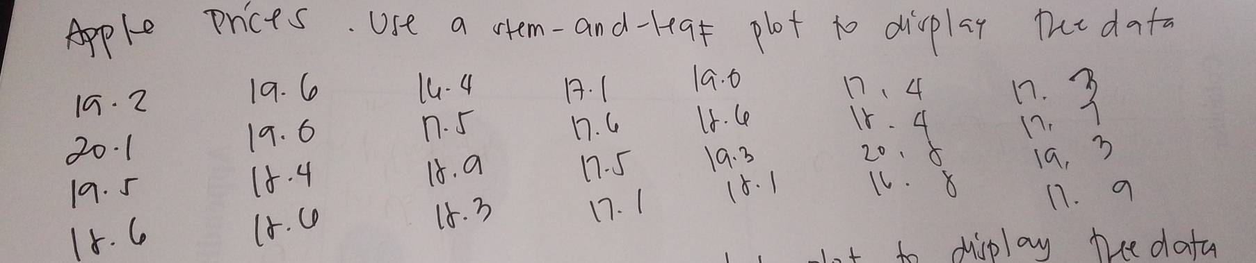 Apple Prices. Use a stem-and-reat plot to display thet dafa
19. 6
19. 2 19. 6 14. 4 1. ( 17、4 1. 3
17. G Ir. 4 17. 7
20.1 19. 6 n. 5 18. Ce
18. a 17. 5 19. 3
20. 6
19. 5 15. 4 16. 8
15. C
17. 1 15. 1 19, 3
15. 6 18. 3
11. a 
t to display the data