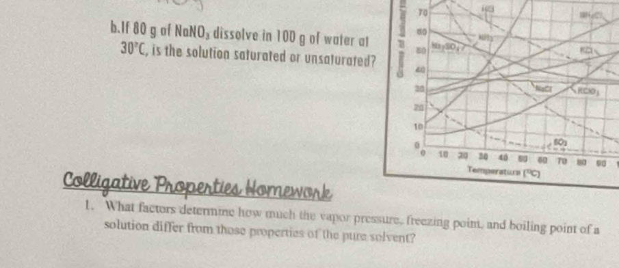 70
∠ C
b.If 80 g of NaNO₃ dissolve in 100 g of water at - 80
Nity
80 3, 50, 7
ki_1
30°C , is the solution saturated or unsaturated?
30
NaC RCSO_3
20
10
803
a 10 20 30 40 80 60 70 80 98
Temperature (^circ C)
Colligative Properties Homework 
1. What factors determie how much the vapor pressure, freezing poin, and boiling point of a 
solution differ from those properties of the pure solvent?