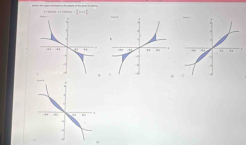 Solved: Sketch the region enclosed by the graphs of the given functions ...