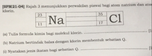 [SPM21-04] Rajah 3 menunjukkan perwakilan piawai bagi atom natrium dan ator 
klorin. 
(a) Tulis formula kimia bagi molekul klorin. _[1 
(b) Natrium bertindak balas dengan klorin membentuk sebatian Q. 
(i) Nyatakan jenis ikatan bagi sebatian Q. 
_[1