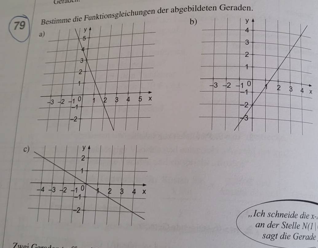 Geraden 
79 e die Funktionsgleichungen der abgebildeten Geräden. 
b) 
Ich schneide die x -. 
an der Stelle N(I|
sagt die Gerade