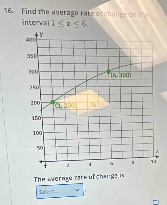 Find the average rate of change on the
interval 1≤ x≤ 6.
The average rate of change is
Select...