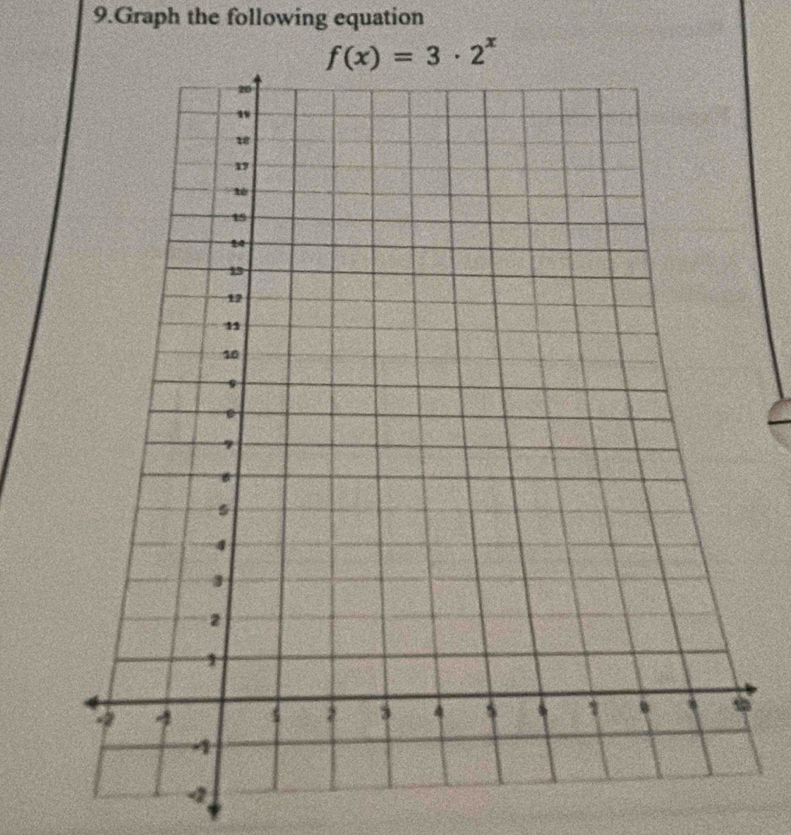 Graph the following equation
4