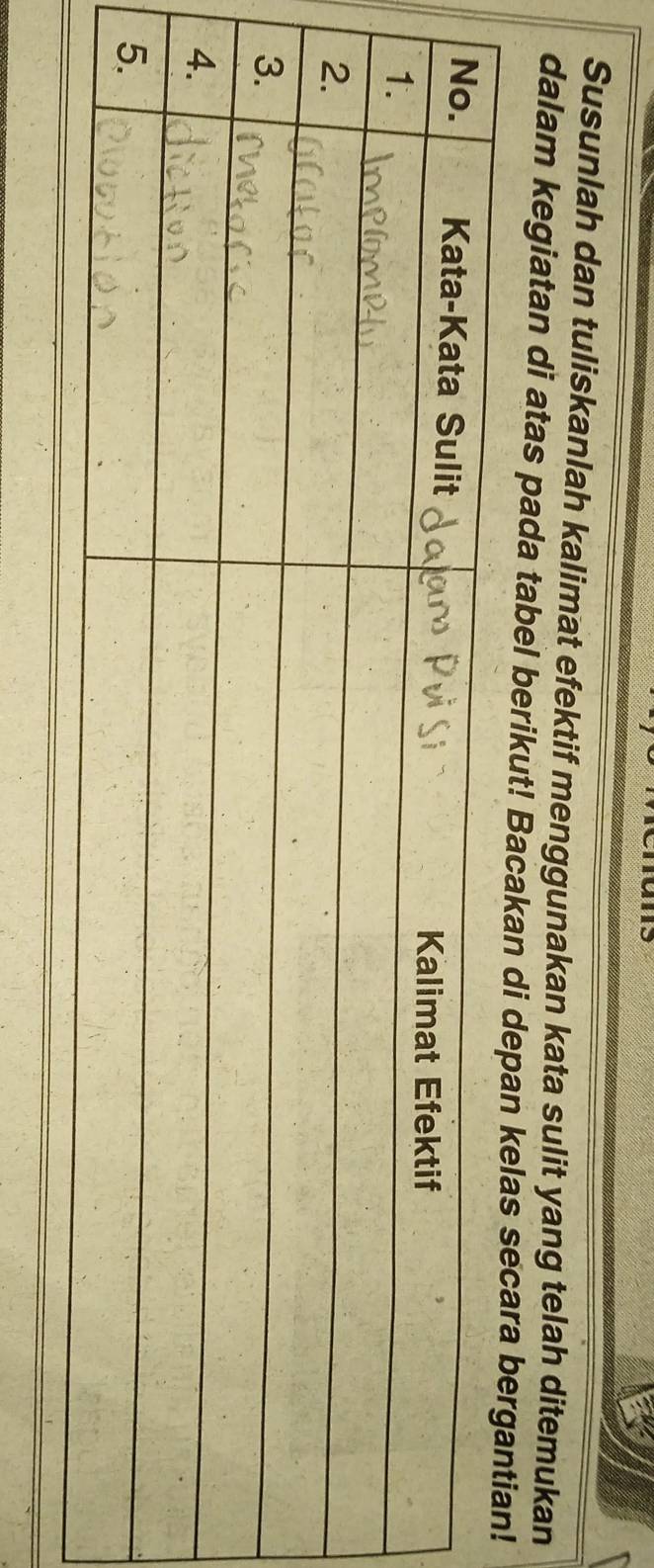 Susunlah dan tuliskanlah kalimat efektif menggunakan kata sulit yang telah ditemukan 
dalam kegiatan di atas pada tabel berikut! Bacakan di d