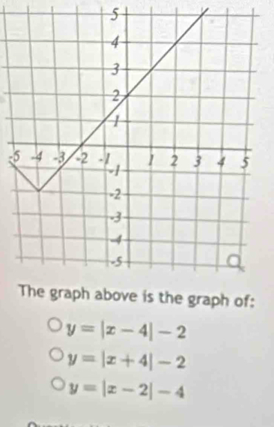 5
-
y=|x-4|-2
y=|x+4|-2
y=|x-2|-4