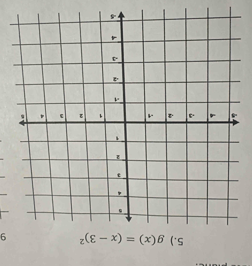 5.) g(x)=(x-3)^2
9