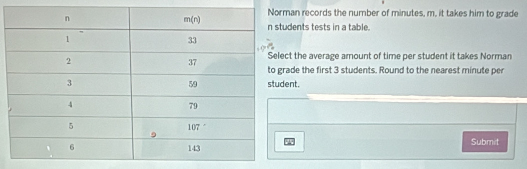 an records the number of minutes, m, it takes him to grade
dents tests in a table.
t the average amount of time per student it takes Norman
de the first 3 students. Round to the nearest minute per
nt.
Submit