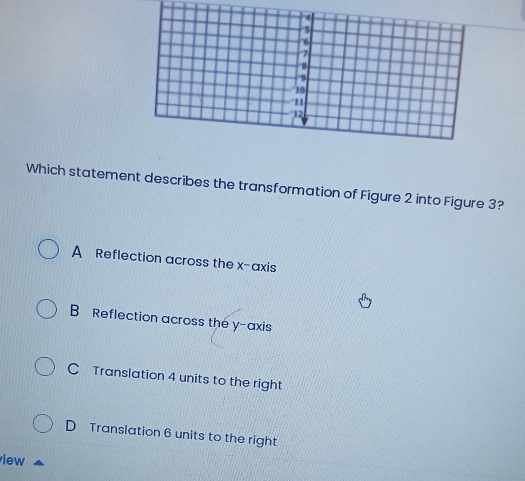 Which statement describes the transformation of Figure 2 into Figure 3?
A Reflection across the x-axis
B Reflection across the y-axis
C Translation 4 units to the right
D Translation 6 units to the right
lew