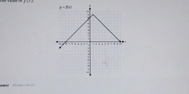 the vane of J(i).
swer   Attempt 1 out of 2