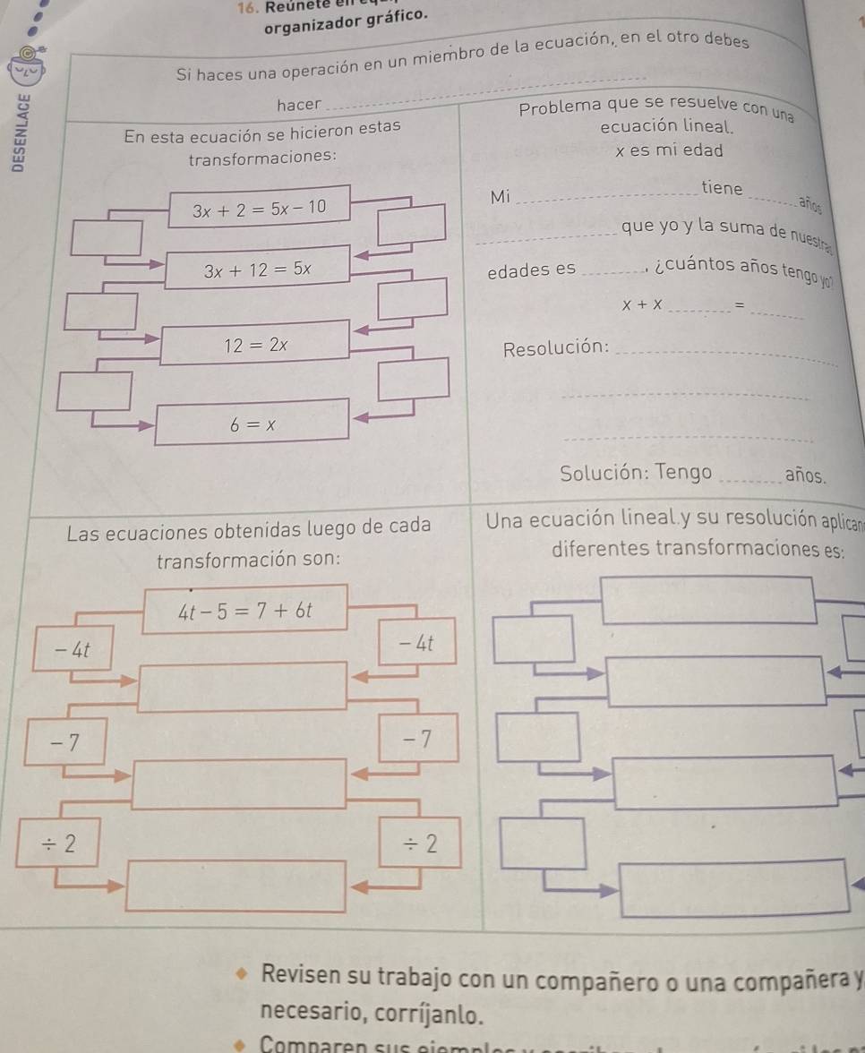 Reúnete en e
organizador gráfico.
_
Si haces una operación en un miembro de la ecuación, en el otro debes
hacer Problema que se resuelve con una
z En esta ecuación se hicieron estas ecuación lineal.
transformaciones: x es mi edad
Mi
_
_tiene
3x+2=5x-10
años
_ que y y la suma de nuestra
3x+12=5x edades es _cuántos años tengo yo
x+x _=_
12=2x Resolución:_
_
_
6=x
Solución: Tengo _años.
Las ecuaciones obtenidas luego de cada Una ecuación lineal.y su resolución aplican
transformación son:
diferentes transformaciones es:
Revisen su trabajo con un compañero o una compañera y
necesario, corríjanlo.
Comparen sus eiem