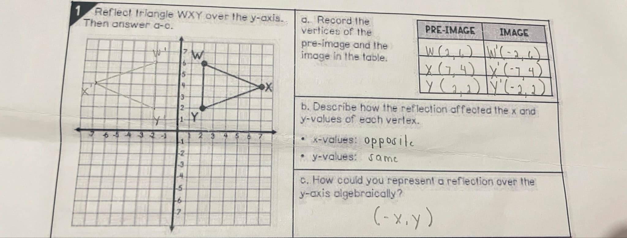 Reflect triangle WXY over the y-axis. a. Record the 
Then answer a-o.vertices of the 
pre-image and the 
image in the table. 
b. Describe how the reflection affected the x and
y -values of each vertex.
x -values:
y -values: 
c. How could you represent a reflection over the 
y-axis algebraically?