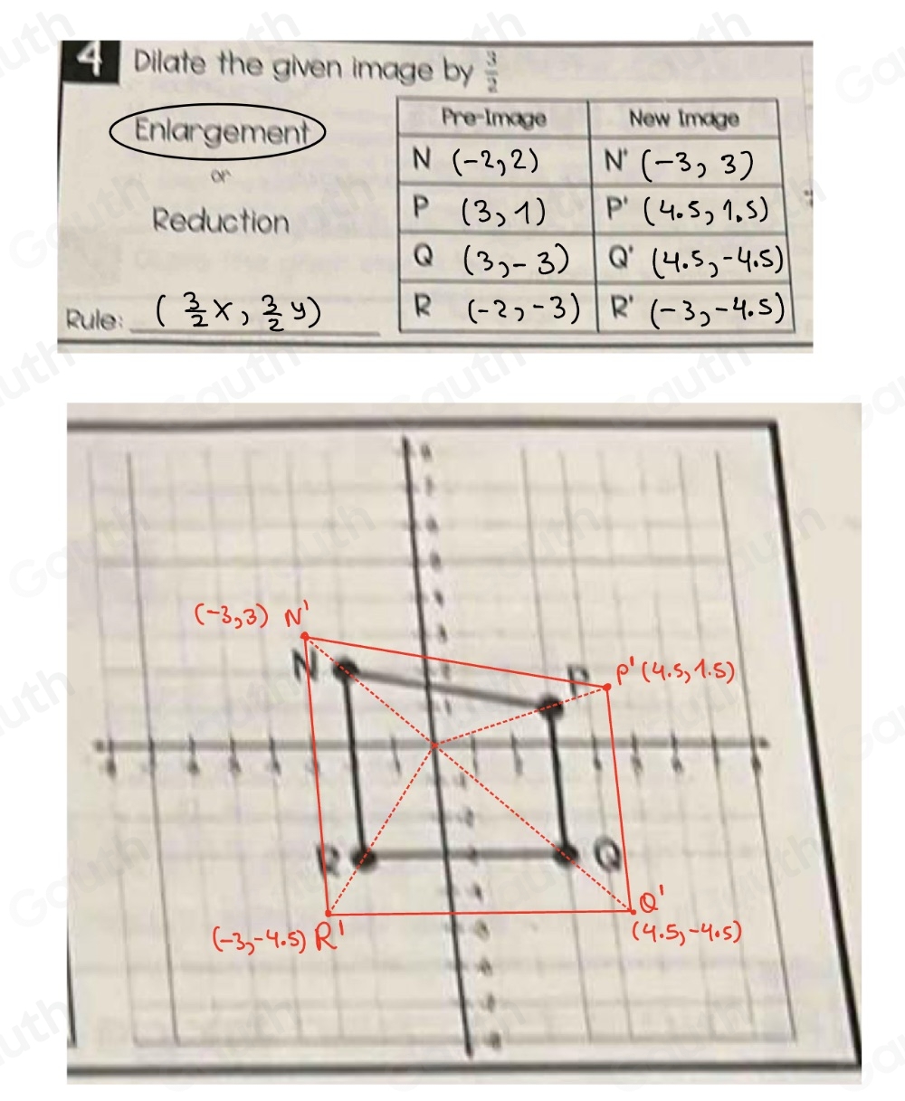 Dilate the given image by  3/2 
Reduction 
Rule: 
 
Table 2: []