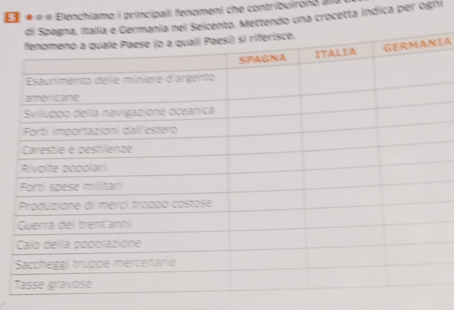 El ««« Elenchiamo i principali fenomeni che contribuironó als 
icento. Mettendo una crocetta indica per ogn 
IA