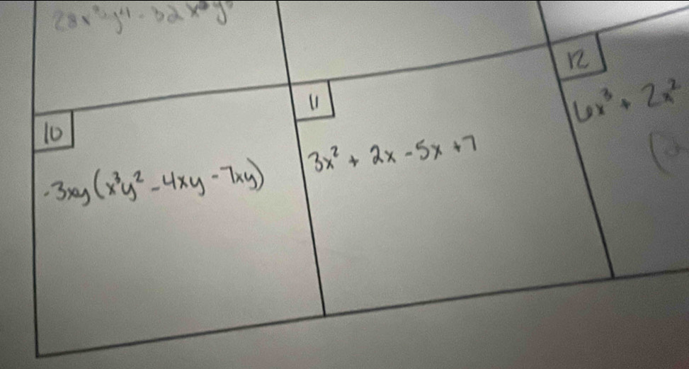 28x^2-y^4-32x^2y^2