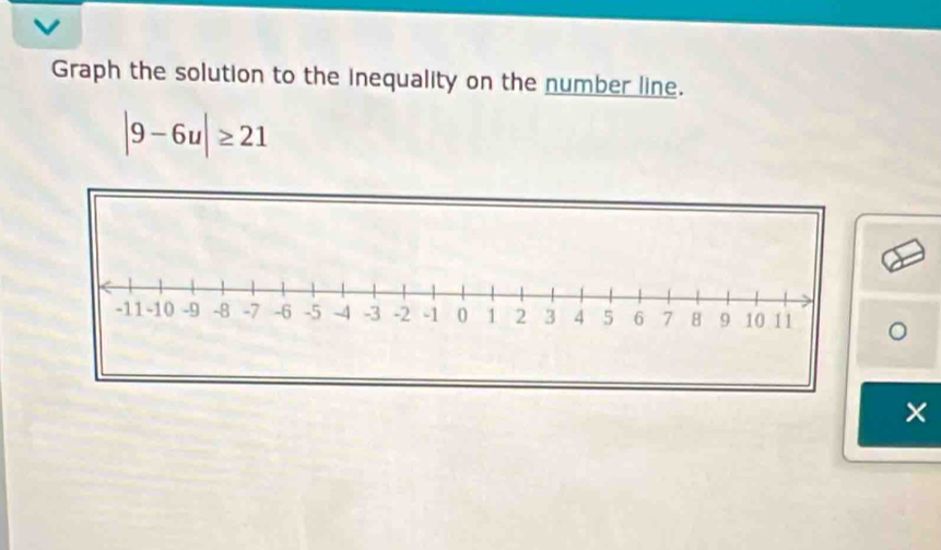 Graph the solution to the inequality on the number line.
|9-6u|≥ 21
×