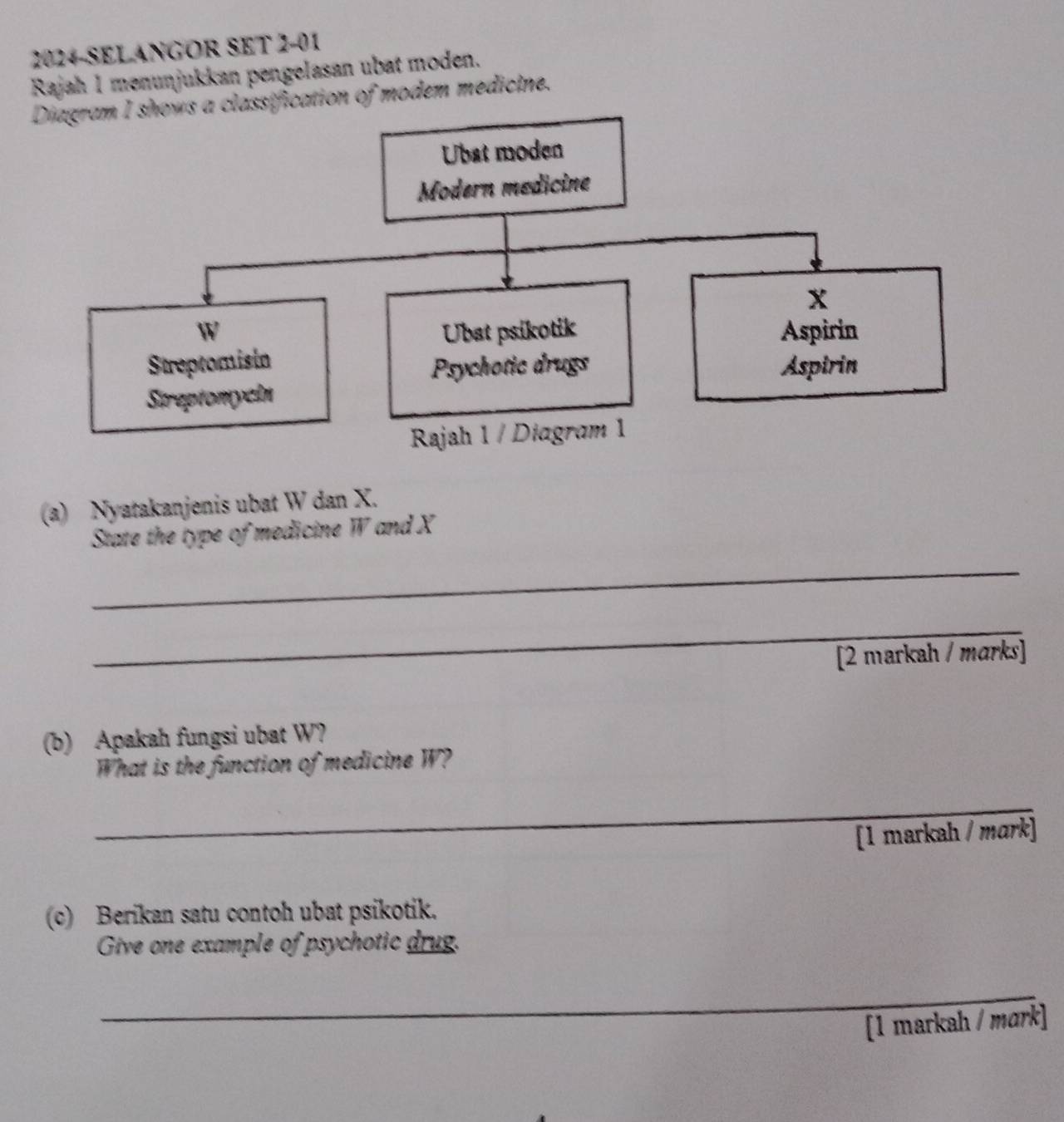 2024-SELANGOR SET 2-01 
Rajah I menunjukkan pengelasan ubat moden. 
ification of modem medicine. 
(a) Nyatakanjenis ubat W dan X. 
State the type of medicine W and X
_ 
_ 
[2 markah / mɑrks] 
(b) Apakah fungsi ubat W? 
What is the function of medicine W? 
_ 
[1 markah / mɑrk] 
(c) Berikan satu contoh ubat psikotik. 
Give one example of psychotic drug. 
_ 
[1 markah / mɑrk]