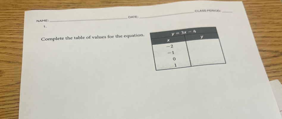 CLASS PERIOO:_
NAME:_ DATE:
1.
Complete the table of values for the equation.