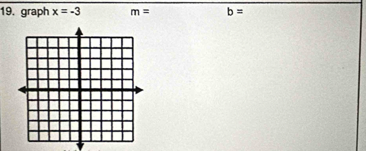 graph x=-3 m= b=